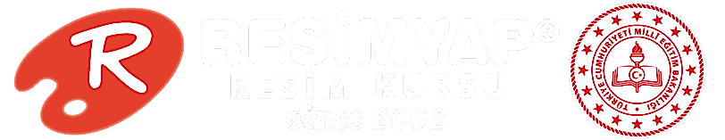 Resimyap